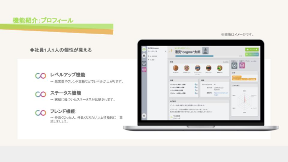 製品・サービスイメージ