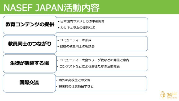 製品・サービスイメージ