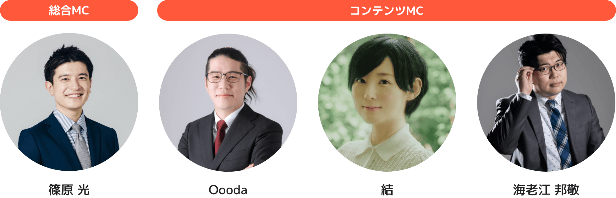 総合MC & コンテンツMC